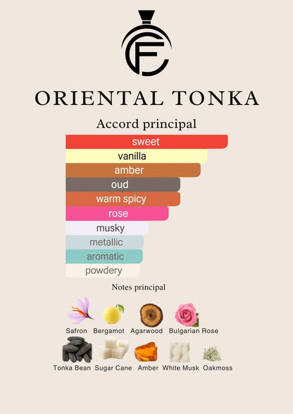 ORIENTAL TONKA - Extrait de parfum