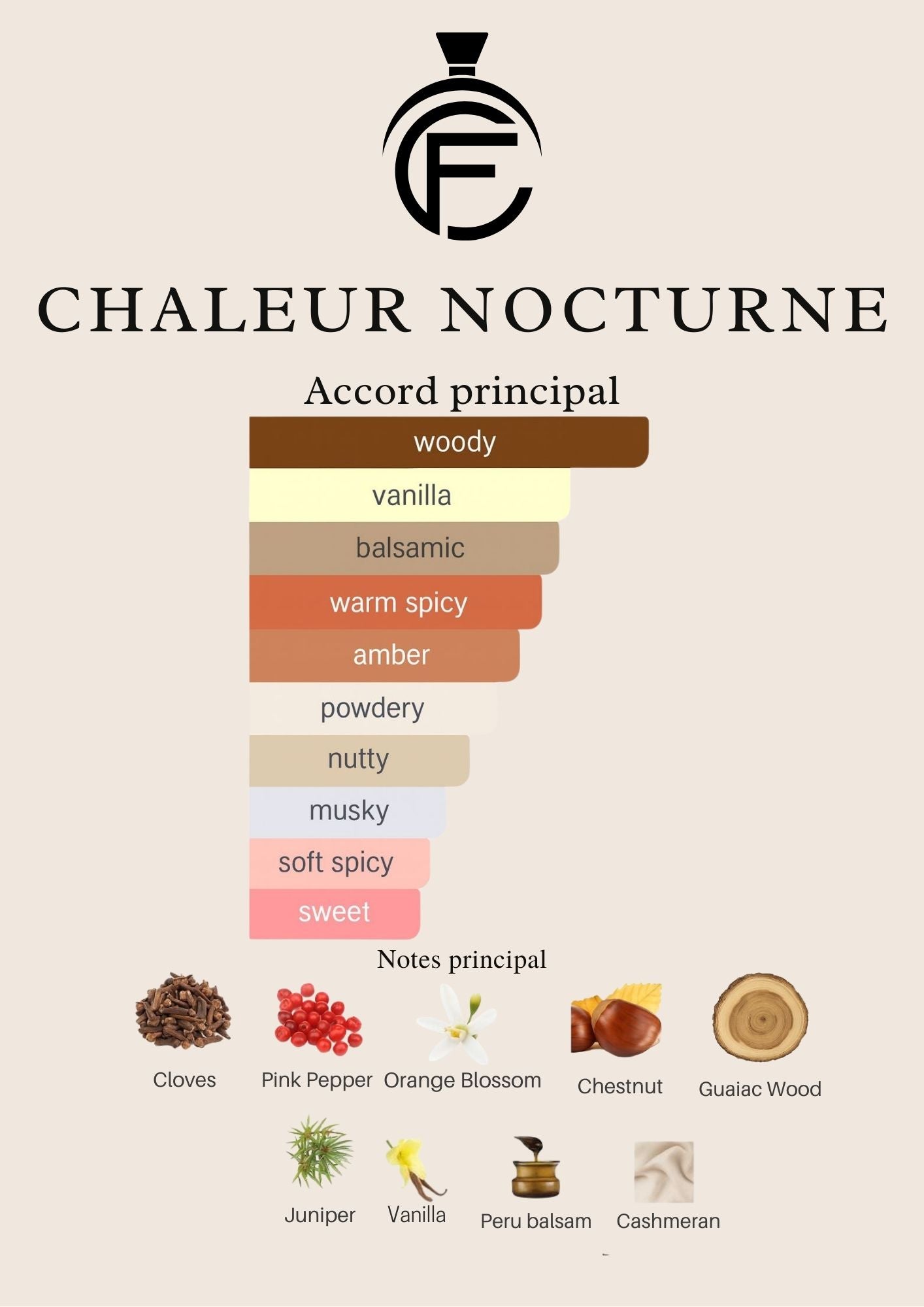 CHALEUR NOCTURNE - Extrait de parfum
