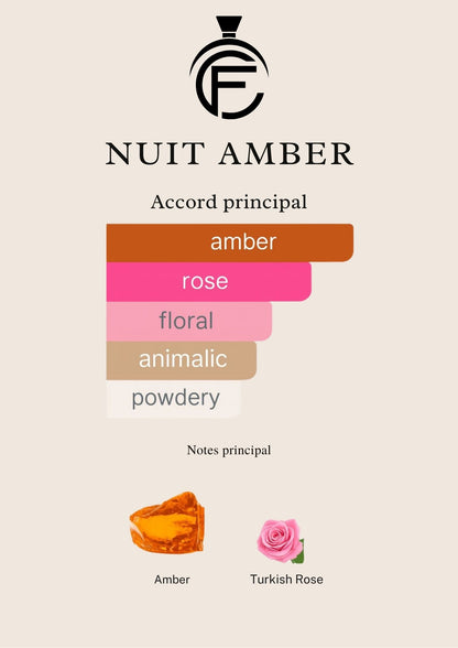 NUIT AMBER - Extrait de parfum