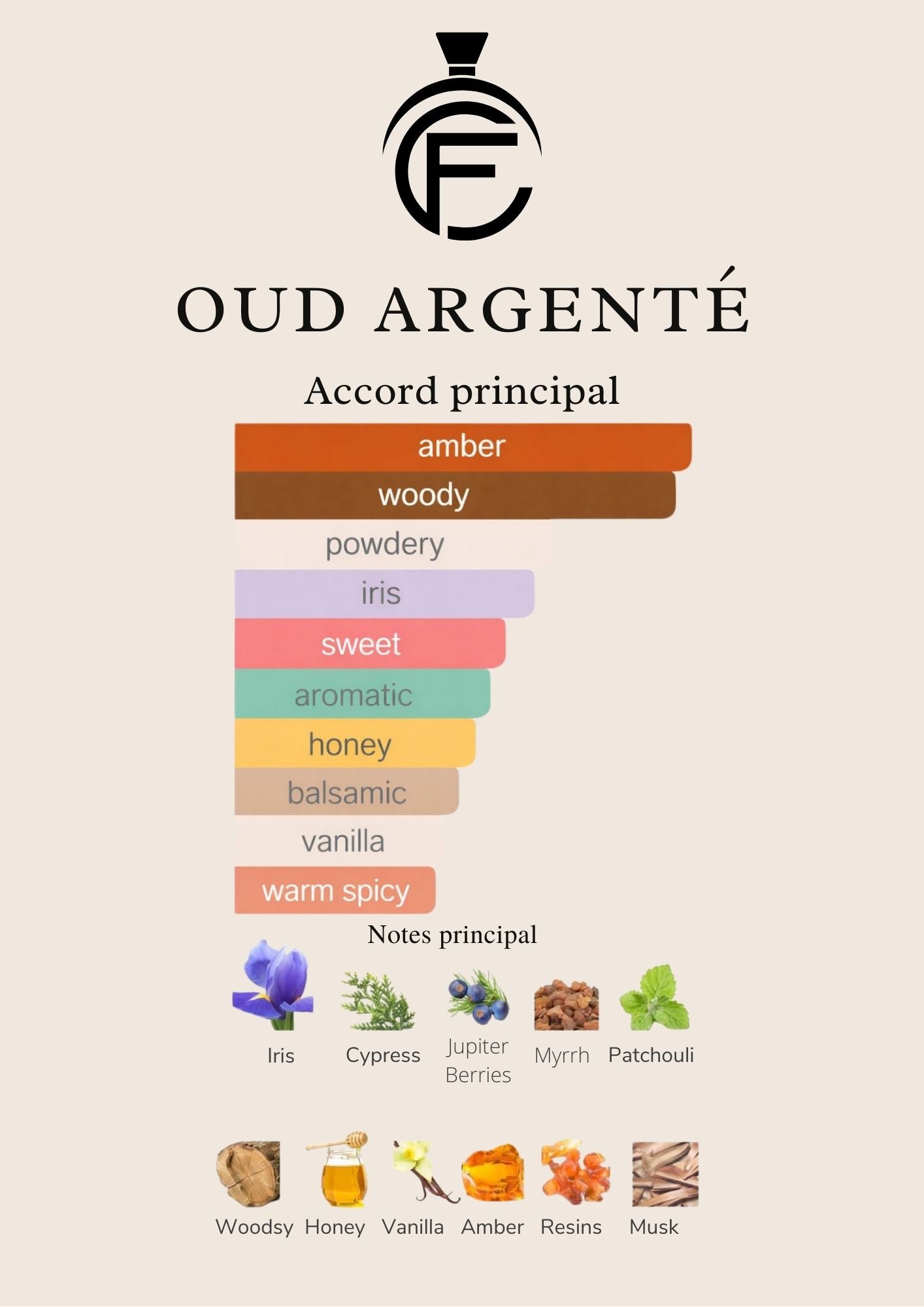 OUD ARGENTÉ - Extrait de parfum