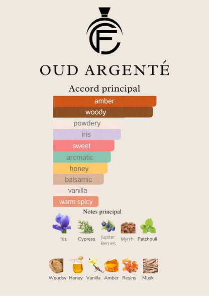 OUD ARGENTÉ - Extrait de parfum
