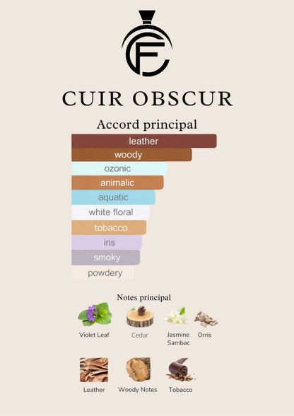 CUIR OBSCUR - Extrait de parfum