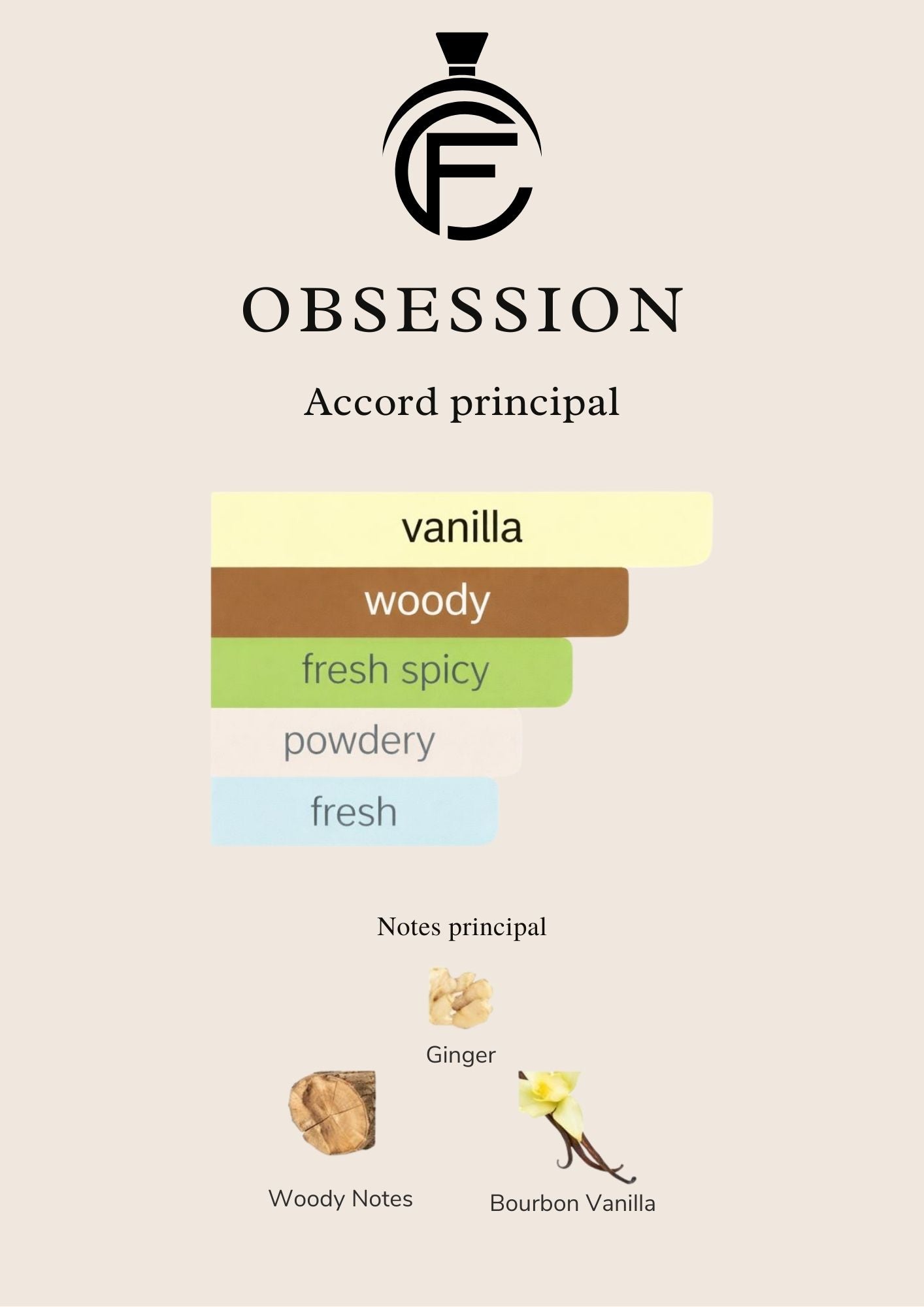 OBSESSION - Extrait de parfum