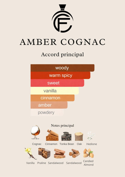 AMBER COGNAC - Extrait de parfum