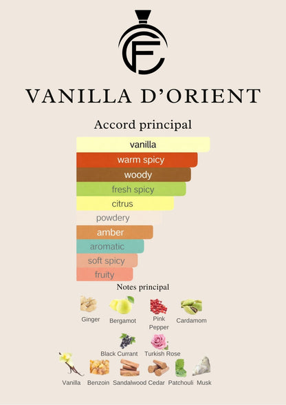 VANILLA D'ORIENT - Extrait de parfum