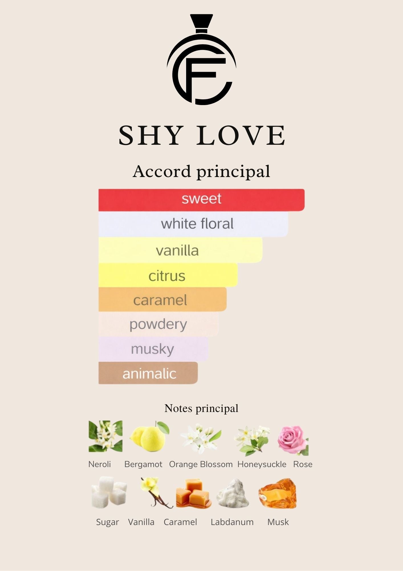 SHY LOVE - Extrait de parfum