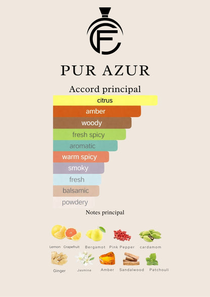 PUR AZUR - Extrait de parfum