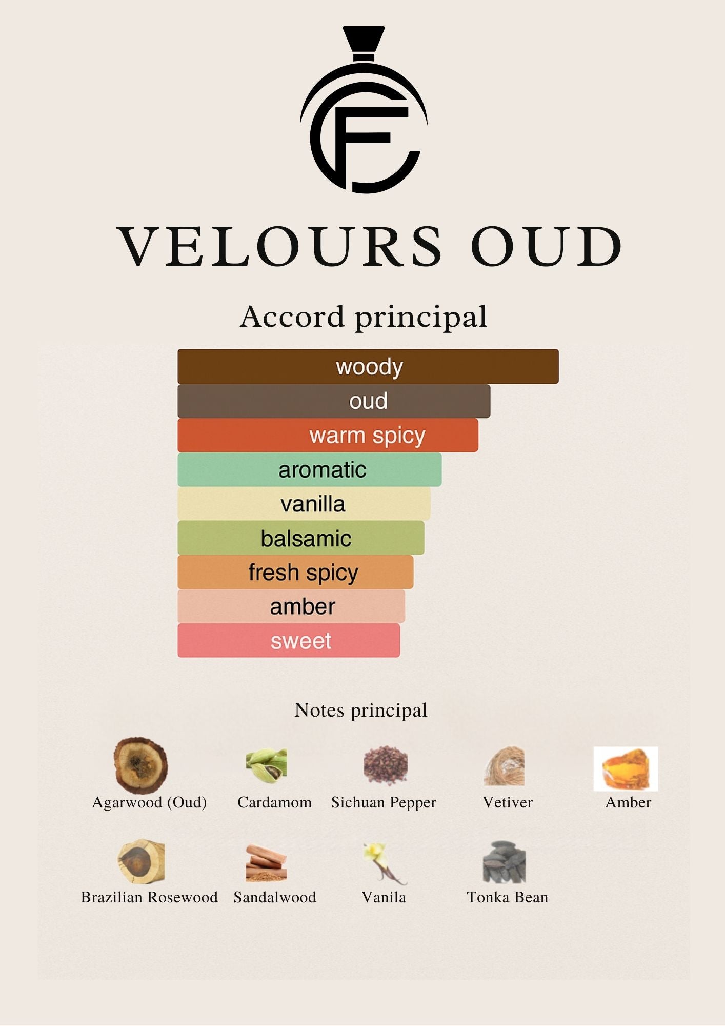VELOURS OUD - Extrait de parfum