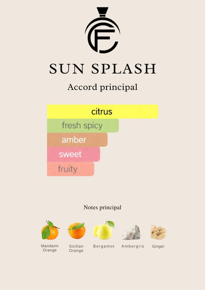 SUN SPLASH - Extrait de parfum