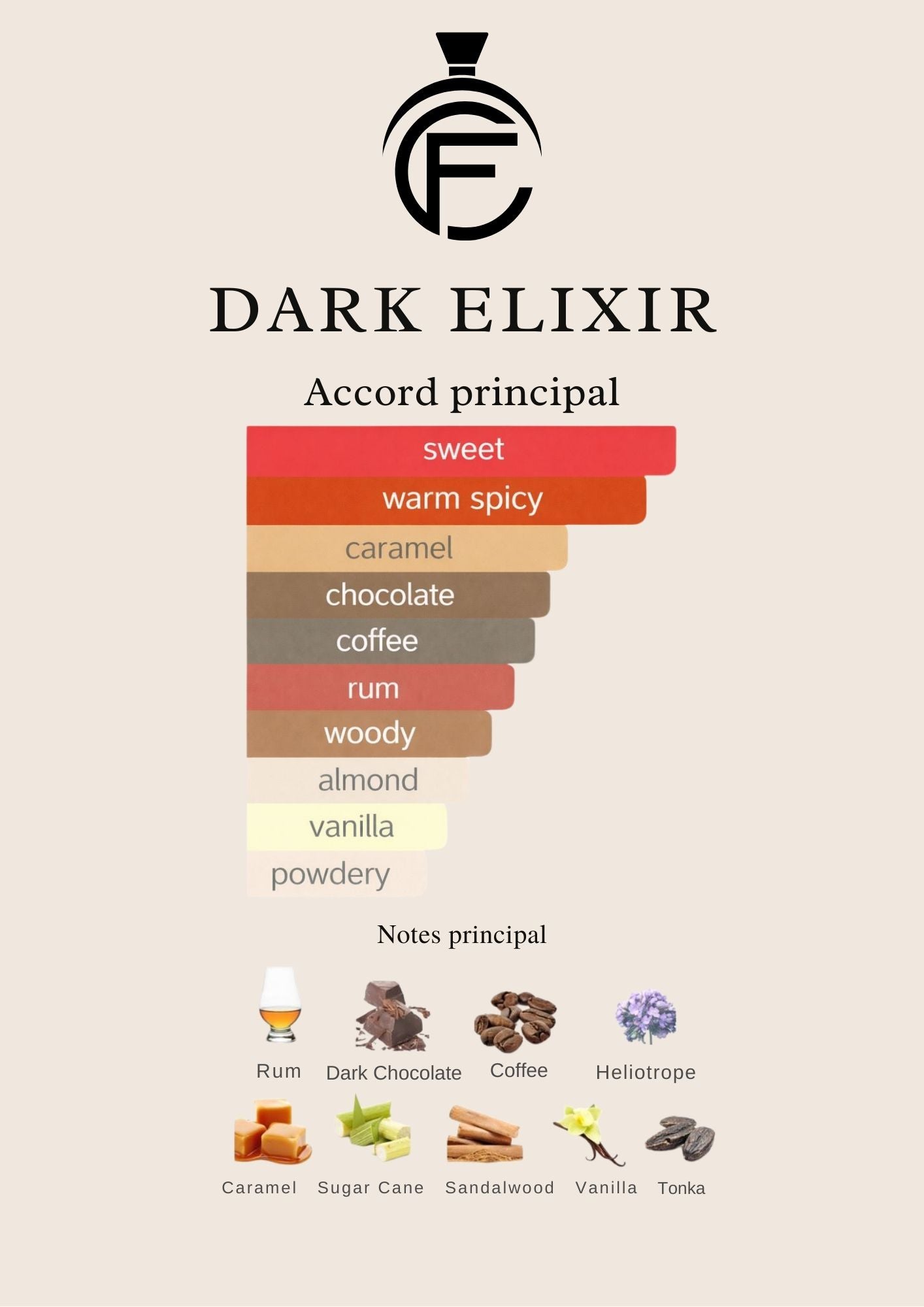 DARK ELIXIR - Extrait de parfum
