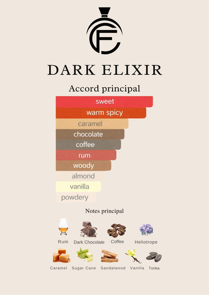 DARK ELIXIR - Extrait de parfum