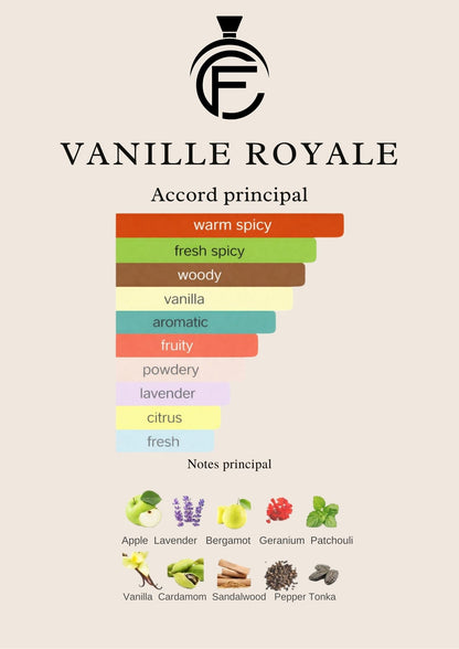 VANILLE ROYALE - Extrait de parfum