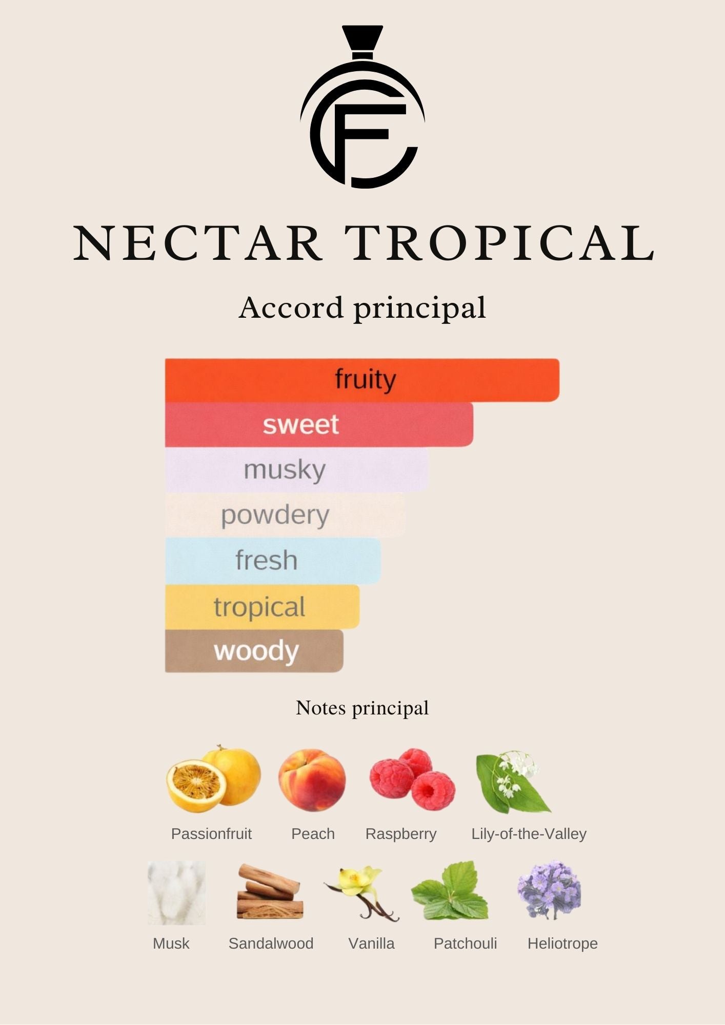 NECTAR TROPICAL - Extrait de parfum