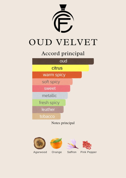 OUD VELVET - Extrait de parfum