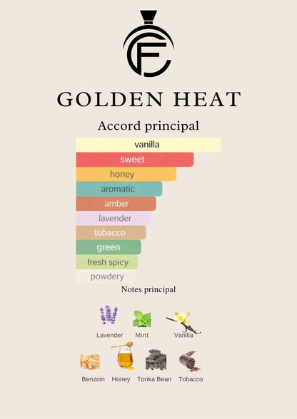 GOLDEN HEAT - Extrait de parfum