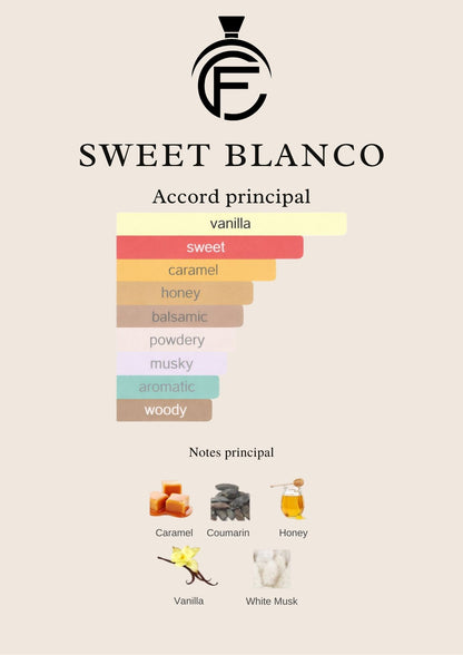 SWEET BLANCO - Extrait de parfum