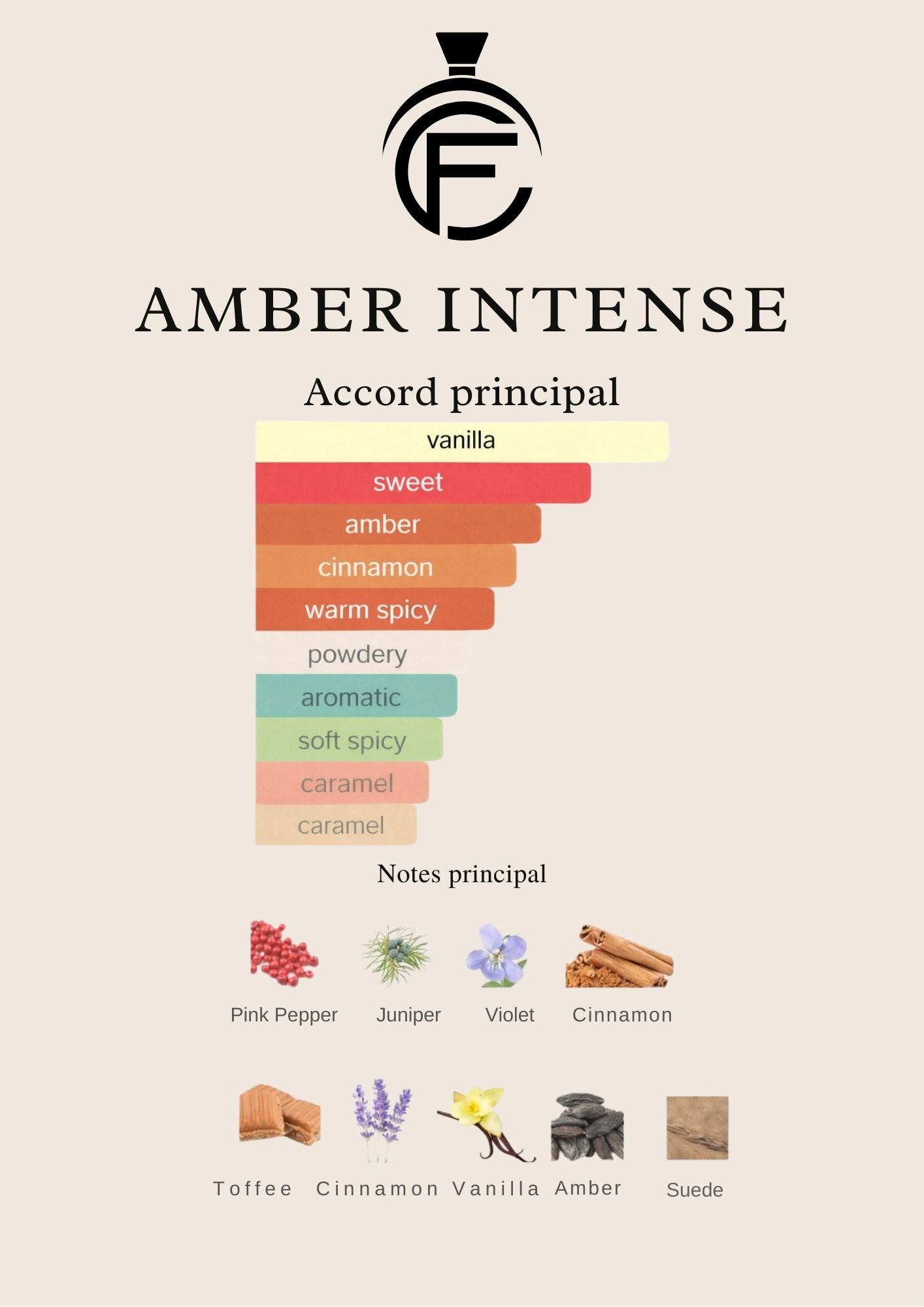 AMBER INTENSE - Extrait de parfum