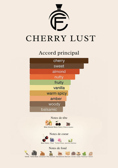 CHERRY LUST - Extrait de parfum