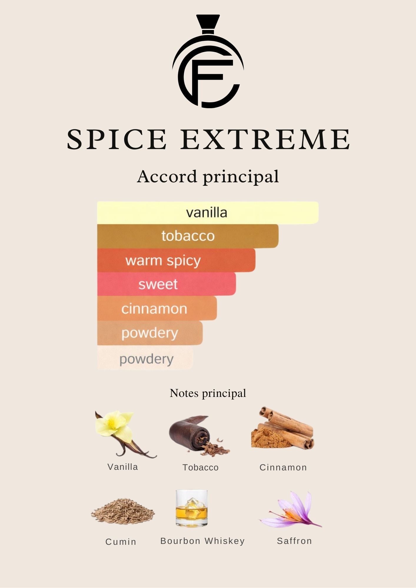SPICE EXTREME - Extrait de parfum