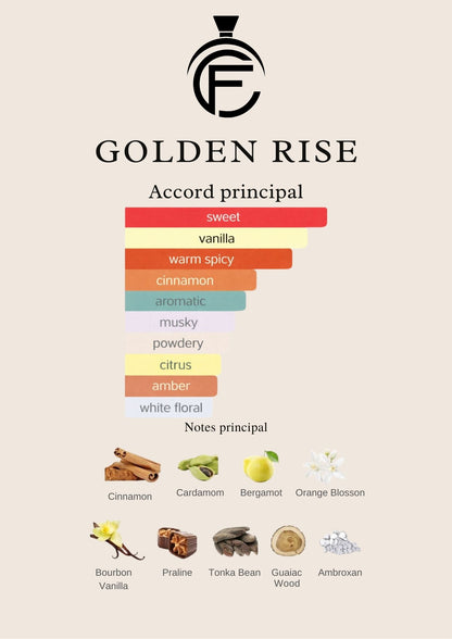 GOLDEN RISE - Extrait de parfum