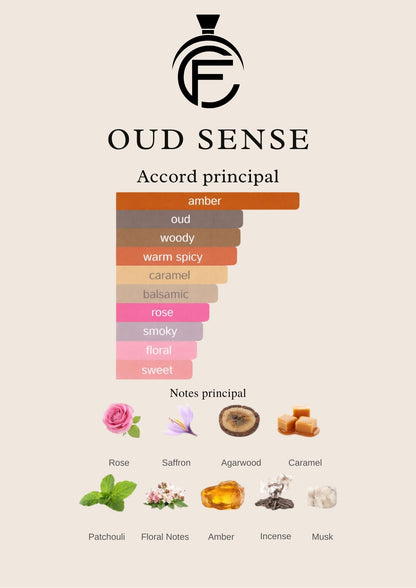 OUD SENSE - Extrait de parfum