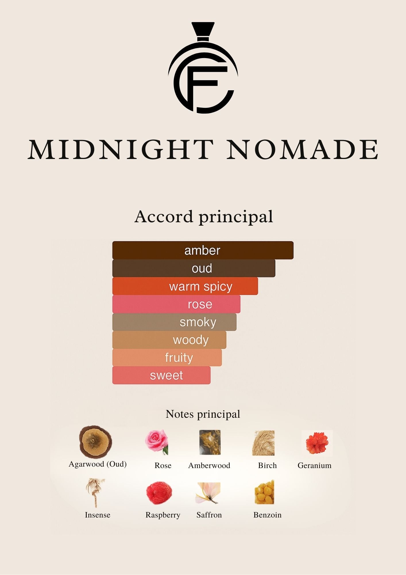 MIDNIGHT NOMADE - Extrait de parfum