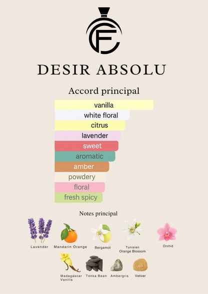 DESIR ABSOLU - Extrait de parfum