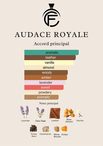 AUDACE ROYALE - Extrait de parfum